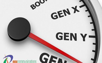 Importance of Marketing to Generation Z